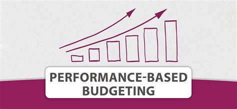 Performance-Based Budgeting 的图像结果