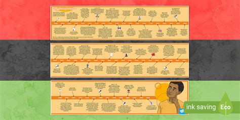 Brilliant Black History Month Printable Activities - Twinkl