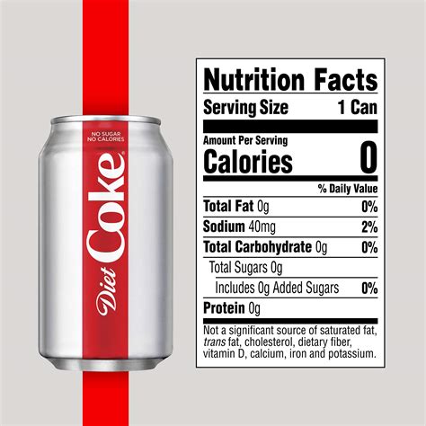 Diet Coke Bottle Nutrition Label