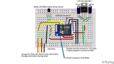 Arduino: Building Your Ethical Hacker Toolkit- One Sensor at a Time ...