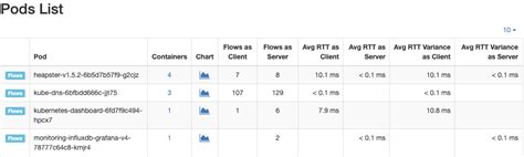Using ntopng with nProbe Agent — ntopng 6.7 documentation