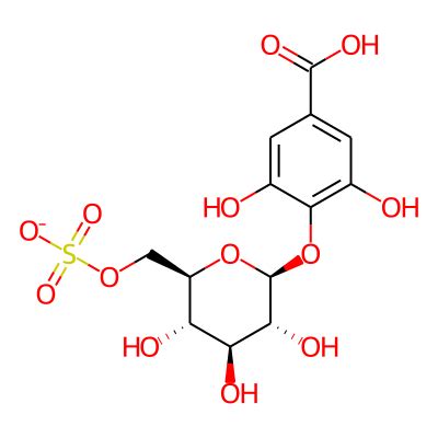 IMPPAT | IMPPAT: Indian Medicinal Plants, Phytochemistry And Therapeutics
