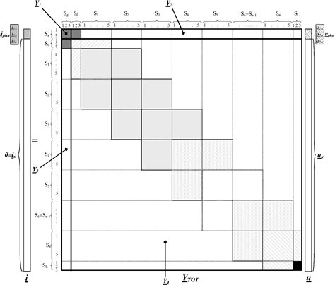 Determination of Steady-State and Faulty Regimes of Overhead Lines by ...
