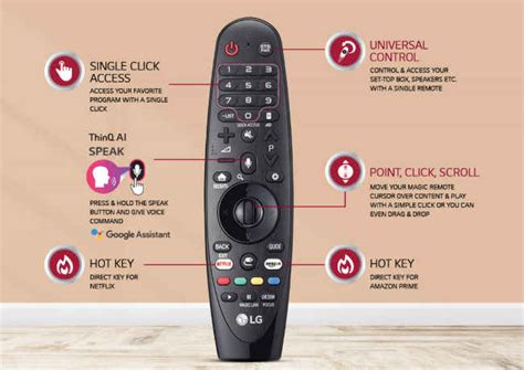 Here’s why LG’s OLED TV makes for an interesting choice for anyone ...