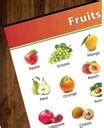 Kids Chart of Fruits contains Apple, Orange, Grapes, Banana, Mango ...