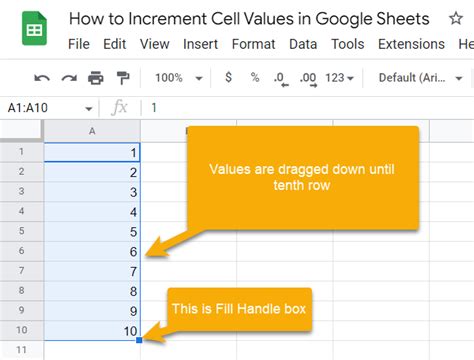 How to☝️ Increment Cell Values in Google Sheets - Spreadsheet Daddy