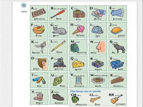 Spelling Practice Spanish 1 - YouTube