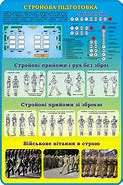 Зображення за запитом Стройова підготовка