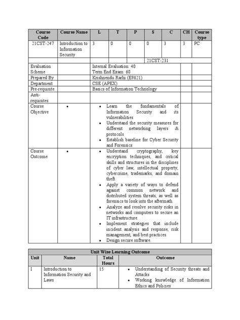 Image result for Information Security Tutorial