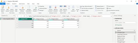 Image result for Power Query Editor Tutorial Power BI