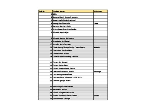 Arduino Workshop Study Material - WS ACM - Studocu