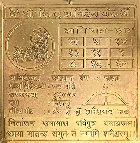 Shani Yantra- Traditional Copper Shani Yantra for Worship, Spirituality ...