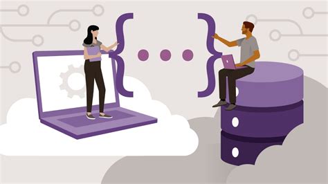 Image result for How to Create a Restful API