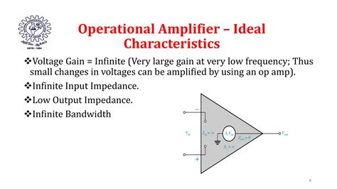 Image result for Operational Amplifier Basic Definition