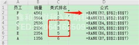 【Excel一下-11】含相同数据的排序，如何实现“中国式”排名？ - 知乎