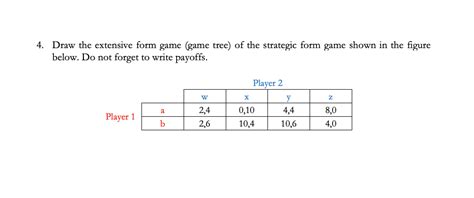 Extensive Form Game Theory 的图像结果