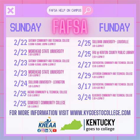 Sullivan Louisville Campus