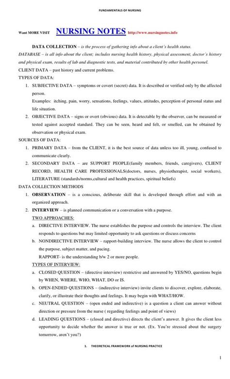 Example of Nursing Soap Notes 的图像结果