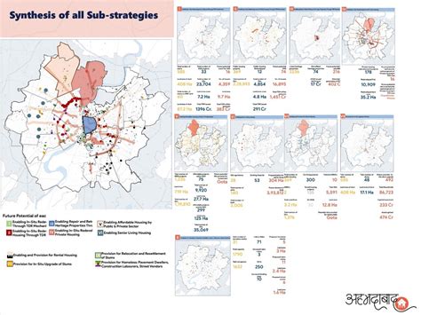PG MUH Studio 2 | Housing Strategy | CEPT - Portfolio