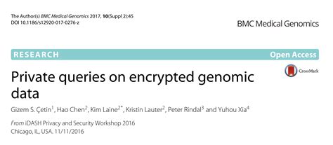 Image result for Partially Homomorphic Encryption