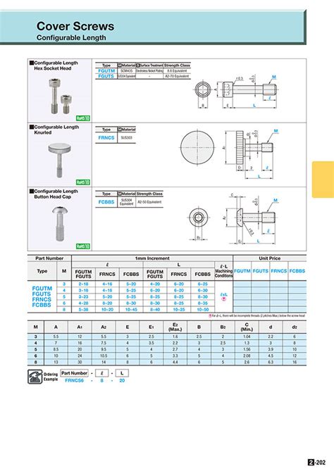 Cover Screws - Configurable Length Knurled | MISUMI | MISUMI India