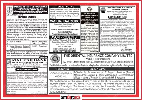 Gujarat Samachar Newspaper Advertising in Rajkot | SmartAds