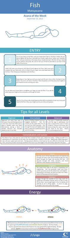 Image result for Ruby Day Exercise