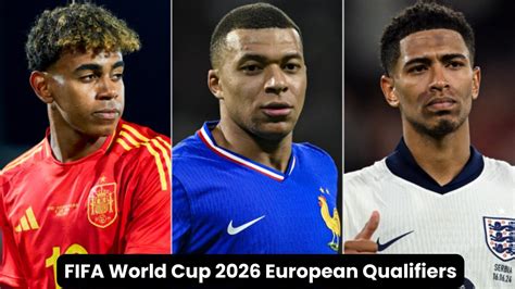 2026 FIFA World Cup Teams: List of Qualified Teams