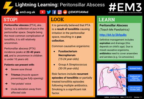 Quinsy Abscess Symptoms at Rose Thyer blog
