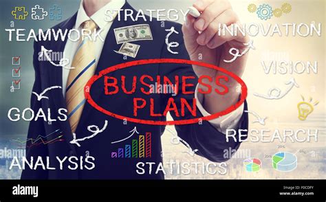 Business Plan Drawing 的图像结果