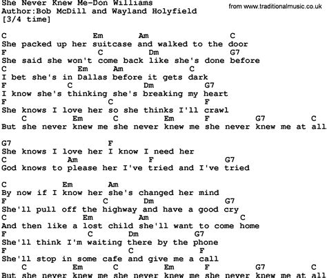 Country Music:She Never Knew Me-Don Williams Lyrics and Chords