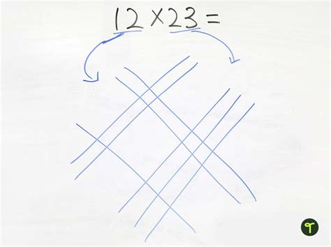 Image result for Math Tricks Pick a Number