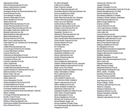 Pharmaceutical Lab Furniture, Heavy Duty Visual Inspection Table, Drum ...