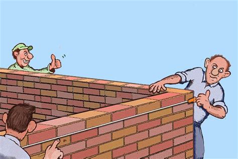 Image result for How to Use Line Blocks