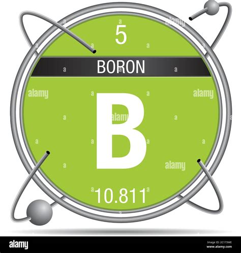 Boron Element Project