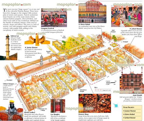Jaipur Tourist Attractions Map - Tourist Destination in the world