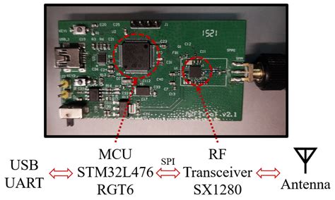 LoRaWAPS: A Wide-Area Positioning System Based on LoRa Mesh