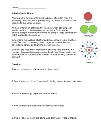 Image result for Free Science Lessons Atoms Elements and Compounds