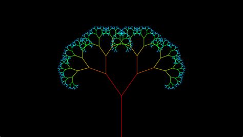 Image result for Draw Recursion Tree