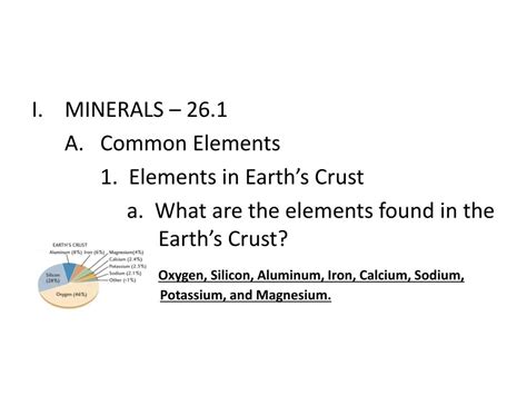 Element Earth Science 的图像结果