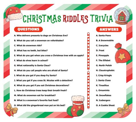 Christmas Trivia Printable With Answers