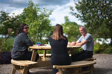 Local Communities 的图像结果