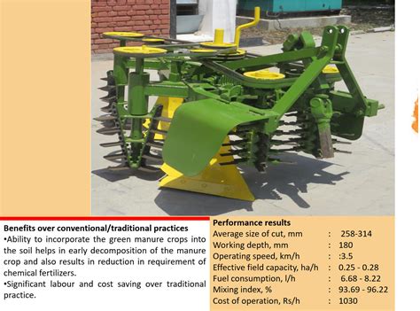 Tractor operated auger plough for green manuring and straw incorporation