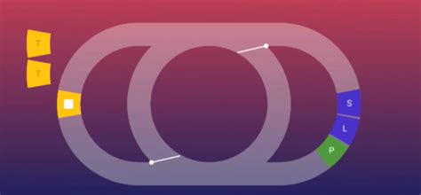 JavaScript Event Loop 的图像结果