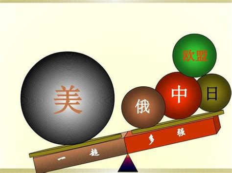 两极格局终结的标志是两极格局终结的标志是什么2022已更新今日更新