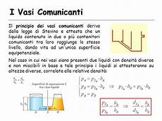 principio vasi comunicanti equilibrio nei fluidi ppt scaricare principio vasi comunicanti equilibrio nei fluidi ppt scaricare