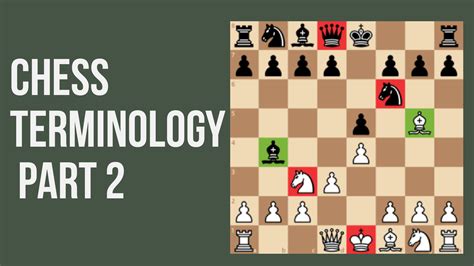 Chess Terms - Remote Chess Academy