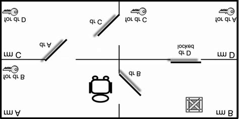 Image result for Step 7 Program Example