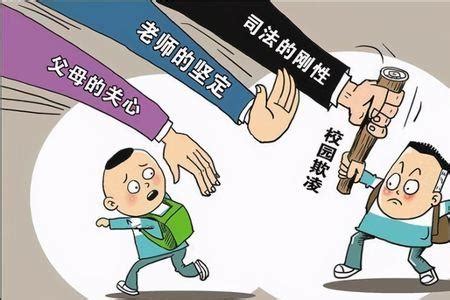 孩子被霸凌怎么办？ - 知乎