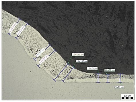 Quality of Zinc Coating Formed on Structural Steel by Hot-Dip ...